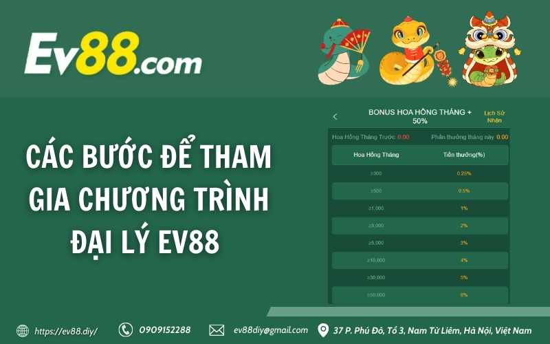 Các bước để tham gia chương trình đại lý Ev88 